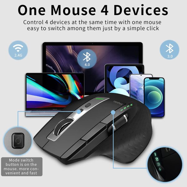 Rapoo-Mouse Recarregável Sem Fio, Multi-Modo, Bluetooth, Ergonômico, Suporta até 4 Dispositivos, Tablet de Computador, Laptop, 3200DPI - Image 2